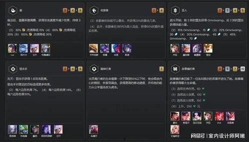 云顶2024最新爆料,前瞻揭秘,全新元素与策略革新 第2张 云顶2024最新爆料,前瞻揭秘,全新元素与策略革新 第2张